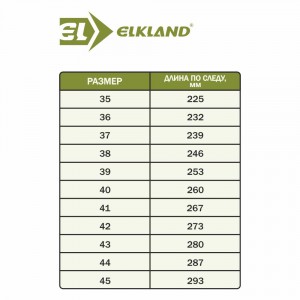 Ботинки тактические треккинговые мембранные ELKLAND 188 Olive